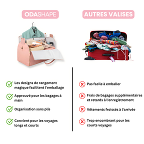 TRAVELSMART™ - LE BAGAGE À MAIN LE PLUS SPACIEUX